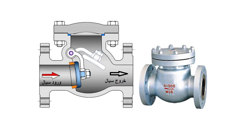 شیرهای یکطرفه (check valves) (چک ولو)